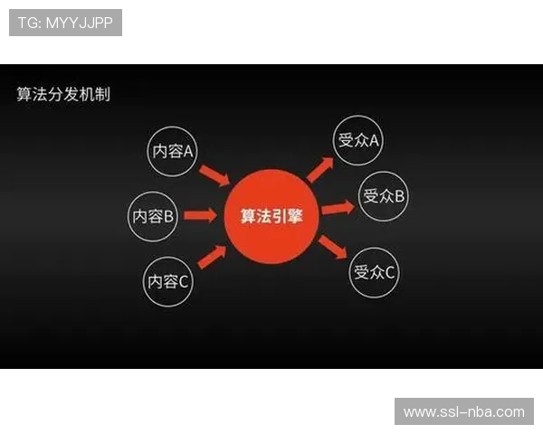 分发逻辑正从被动传播迈向算法驱动 实现了赛事价值的精准覆盖